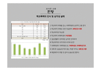 학교폭력의 현황과 원인 및 해결방안-9