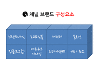 미디어 브랜딩 채널 브랜드 사례 비교-5