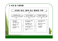 정신보건 기관 및 사회복지 시설 조사-9