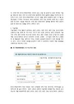 공기업 조사-한국수력원자력(주)-9