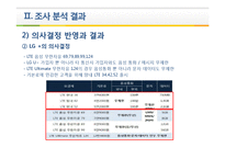 LG U+의 의사결정 분석-6