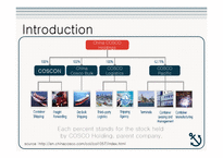 [국제물류] China Cosco Holdings-4