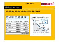 모나미 신제품 계획서-7