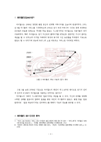 [미디어학] 페이스북 인터페이스와 유저빌리티 연구-4