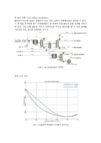 추출증류를 이용한 아세톤, 메탄올 분리-3