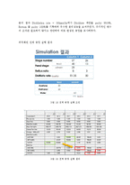 추출증류를 이용한 아세톤, 메탄올 분리-12