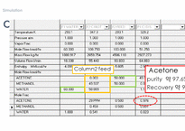 추출증류를 이용한 아세톤, 메탄올 분리-10