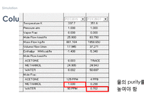 추출증류를 이용한 아세톤, 메탄올 분리-13