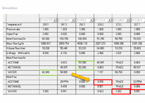 추출증류를 이용한 아세톤, 메탄올 분리-15