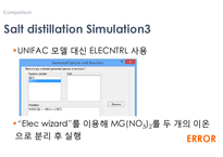 추출증류를 이용한 아세톤, 메탄올 분리-20