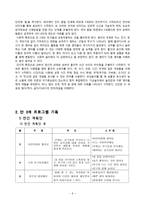 만 2세 프로그램 기획-6