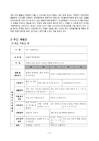 만 2세 프로그램 기획-13