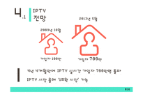 IPTV의 특징과 전망-16