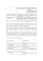 현대시 국어 교과서와 정전 및 교육과정-2007 개정 교육과정 교과서 중심으로-10