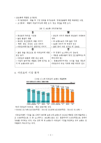 코오롱 아웃도어웨어 마케팅 전략-5