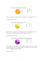 코오롱 아웃도어웨어 마케팅 전략-17