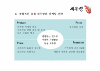 [마케팅] 농심새우깡 마케팅-19