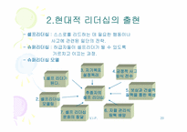 현대적리더십 레포트-20