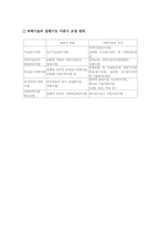 [재무행정] 2005년도 예산안분석- 과학기술부-14