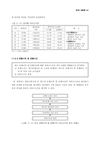 [교통용량분석] 대중교통-10