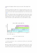 [인지과학] 아이로봇의 가능성-9