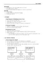 [교육행정] 동기론 - 내용이론-1