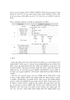 HBCD 용액 CRM 단기안정도 실험-3