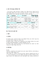 기업 노사문화 사례, 기업 스포츠마케팅 사례, 기업 CEO양성 사례, 기업 비용절감 사례, 기업 위기관리 사례, 기업 M&A, 인사시스템 사례-17