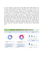 국립암센터자기소개서+면접질문기출,국립암센터 간호사 자소서,국립암센터합격자기소개서,국립암센터간호직자소서,국립암센터면접족보,국립암센터합격예문-7