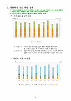 [군대 내 자살문제 심각성과 해결방안] 군대 내 자살문제의 현황, 자살문제 원인, 자살문제 심각성, 자살문제 해결방안-5