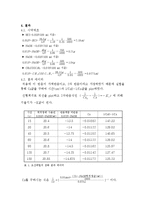 초산에틸의 검화 실험리포트-5