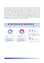 가톨릭대학교성빈센트병원자기소개서+면접1분스피치,가톨릭대학교성빈센트병원(간호사)자소서+면접질문기출,카톨릭대학교성빈센트병원(신규간호사)자기소개서,카톨릭대학교성빈센트병원자소서합격예문,가톨릭대학교성모병원,가톨릭대학교병원간호사합격샘플-5