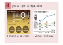 공차의 한국진출과 마케팅 전략-20