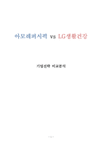 LG생활건강 vs 아모레퍼시픽 경영,마케팅전략 비교분석과 LG생활건강,아모레퍼시픽 기업비교분석과 SWOT분석및 나의의견정리 레포트-1