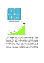 네이버라인 LINE 기업분석과 SWOT분석및 라인 다양한 마케팅전략,서비스전략 분석 보고서-5