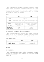 [회사법] 회사의 개념, 기본권주체로서의 회사, 회사의 사회적책임-4