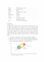 [마케팅기획서] mp3 iriver 아이리버의 신규마케팅기획서-6