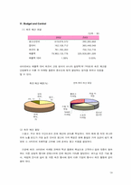 [마케팅기획서] mp3 iriver 아이리버의 신규마케팅기획서-20