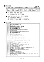 [기업분석](주)농심 기업분석-4