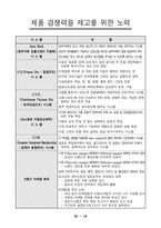 [기업분석](주)농심 기업분석-20