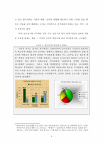 [국제조직론] 경제안보와 국제조직 차원에서의 새로운 가능성에 대한 분석적 고찰-12