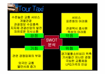 [사업계획서] `Tour Tax` 관광택시 사업계획서-10