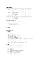 [외식산업마케팅] 미스터피자 마케팅전략-2