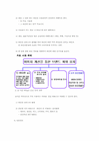 [유통관리] 2004년 코엑스(COEX) 한국 국제주류유통 박람회를 다녀와서-15