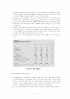 [공기업론] 미국의 공기업-4