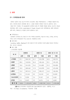 [국제마케팅믹스전략사례] 뉴스타광학 마케팅사례-8