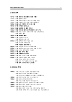 [국제경영전략](주) HJC홍진크라운의 글로벌성공전략-3