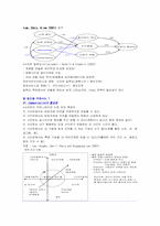 [소비자행동론] mp3 아이리버 소비자행동분석-17