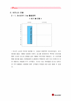 [경영] 미샤 화장품시장 성공사례분석-13