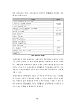 [졸업][윤리경영] 공익마케팅을 통한 현대자동차의 이미지 제고전략-15